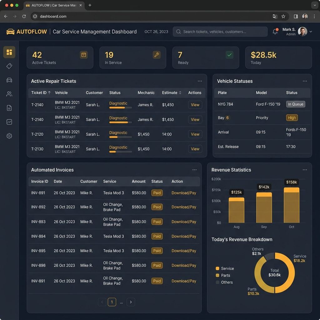 Garage Service Management System